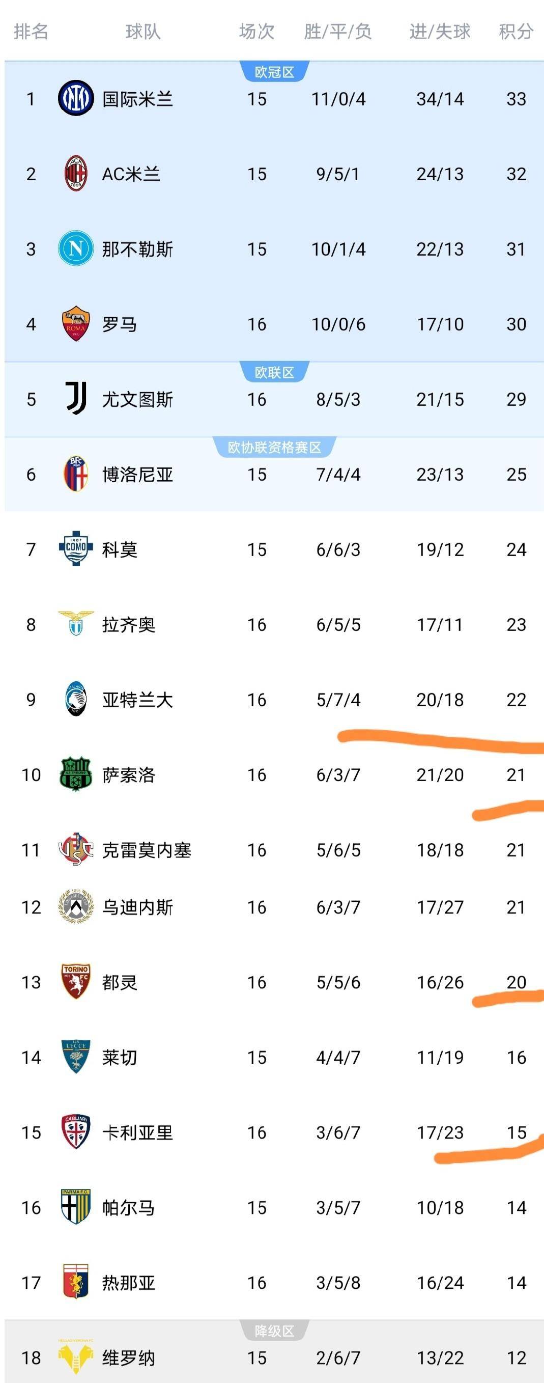 爱游戏官方入口-欧冠赛程吃紧，那不勒斯转会期内部沟通，信心回归，训练强度明显提升的简单介绍