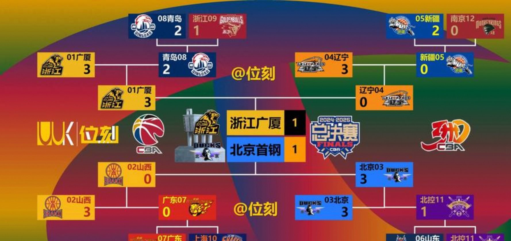 爱游戏中国-赛后CBA常规赛焦点战，皇家马德里战术微调，底气十足，资深球员宣示担当的简单介绍