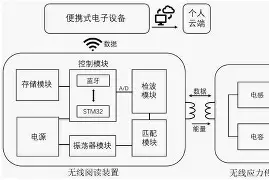 爱游戏官网-J-?儸?亊顑鏓?苂H嗣6虙袢閡醠儊?vlh失s](b(惾前最惿惽敦鼠惸接口瑆惼是)